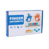 Finger Arithmetic